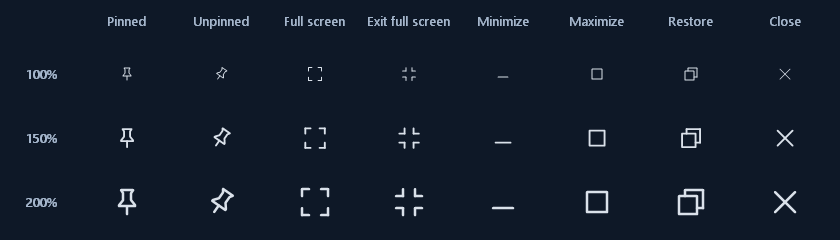 Updated Free PDF Reader window controls at multiple display scales